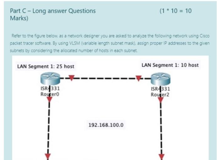 help Part C-Long answer Questions Marks) (1 * 10 = 10 Refer