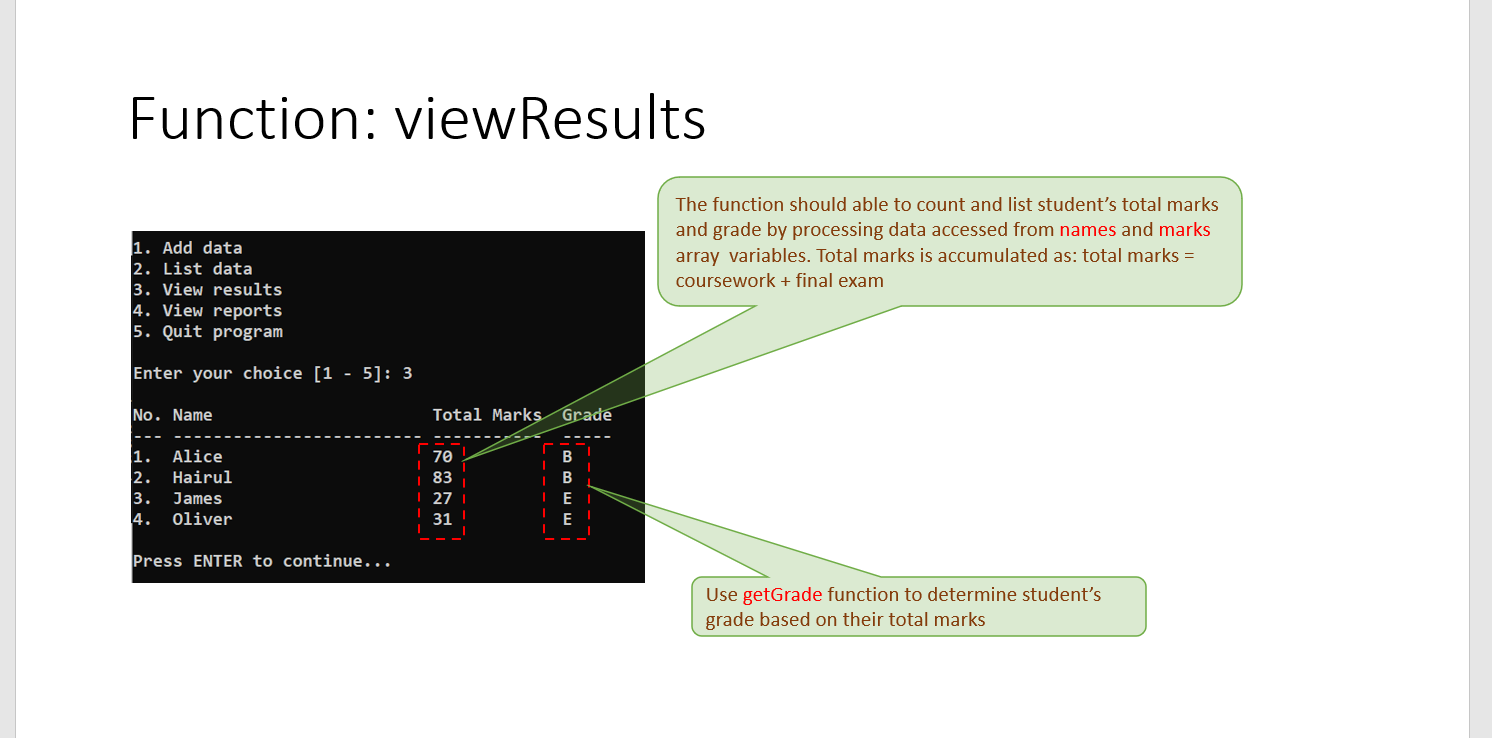 data 2. List data 3. View results 4. View reports 5. Quit
