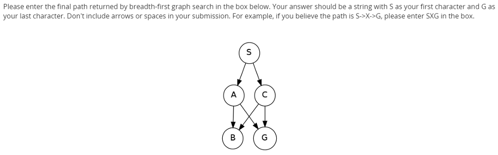 Enter the final path returned by breadth-first graph search in the