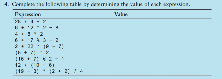* * 4. Complete the following table by determining the value
