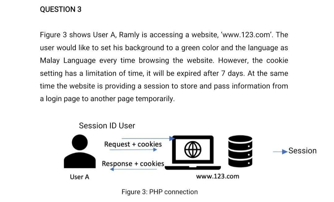 Write a PHP code to access session variables in another page.