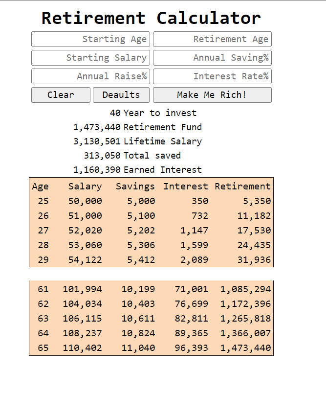 I need JavaScript Pseudocode about the algorithm and logic for the program