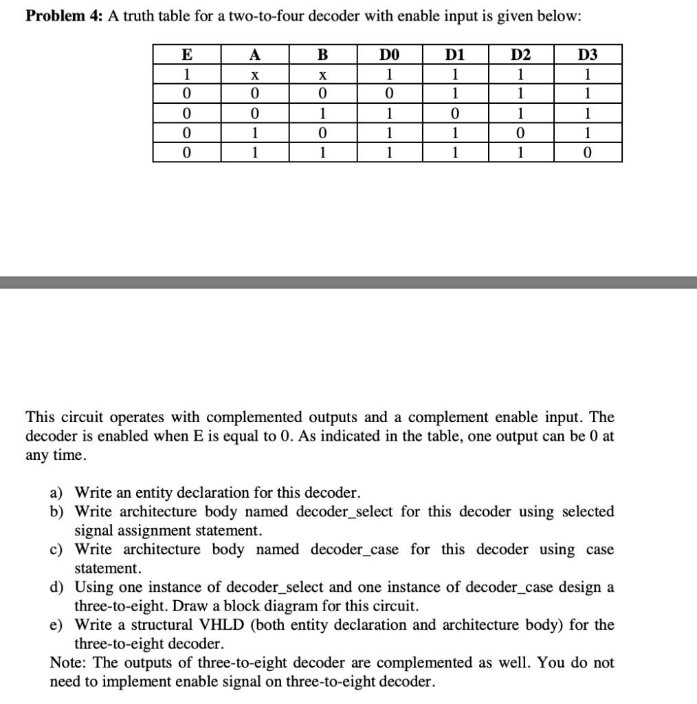  Problem 4: A truth table for a two-to-four decoder with enable