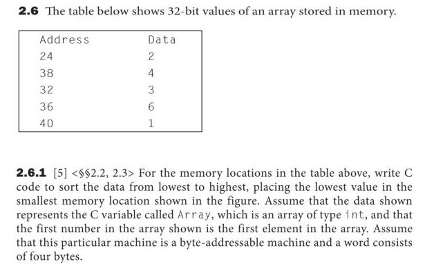  2.6 The table below shows 32-bit values of an array stored