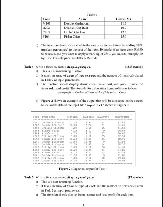 item, the total amount of profit, and the highest profit. The program