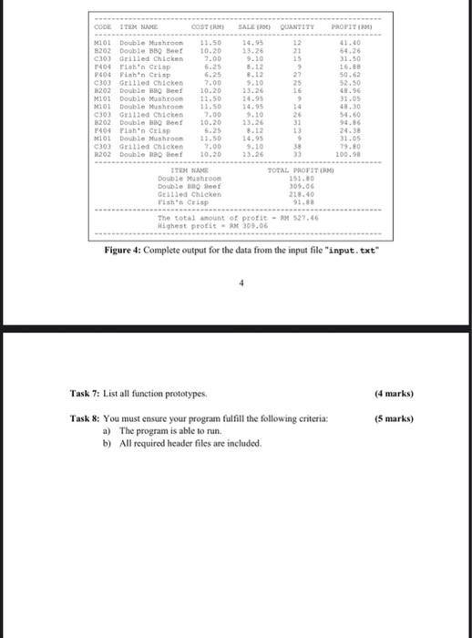 with the following members: (3 marks) a) Code b) Name c) Cost