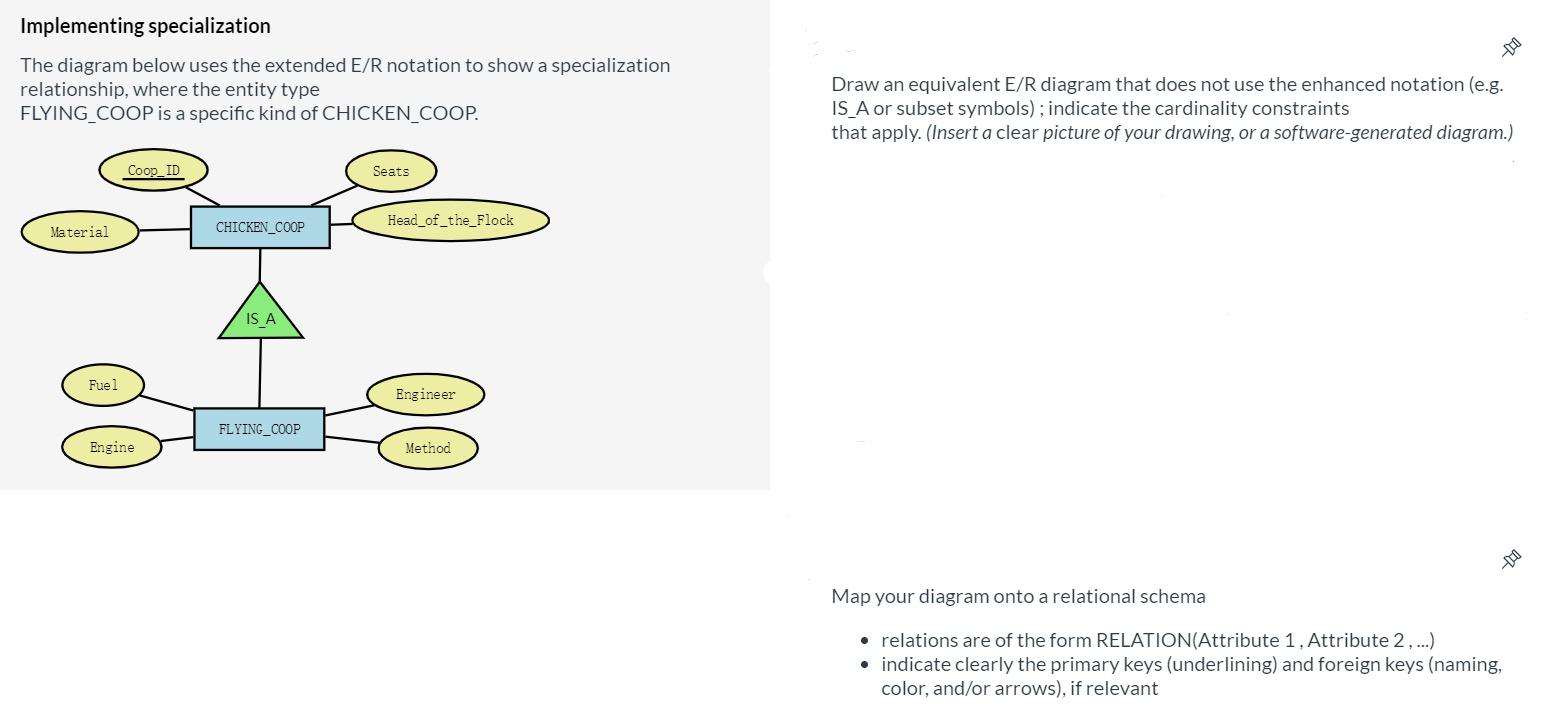 This question has 2 parts Implementing specialization The diagram below uses the