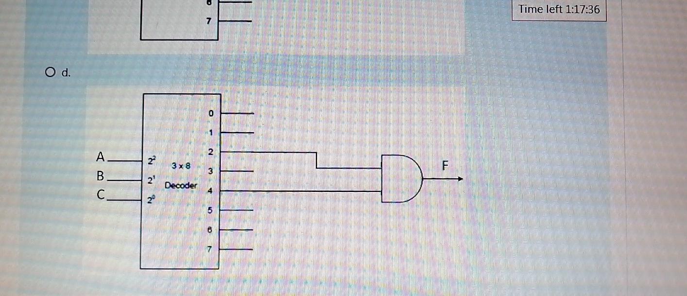 3x8 3 2 B . Decoder 4 2 5 O b. 0