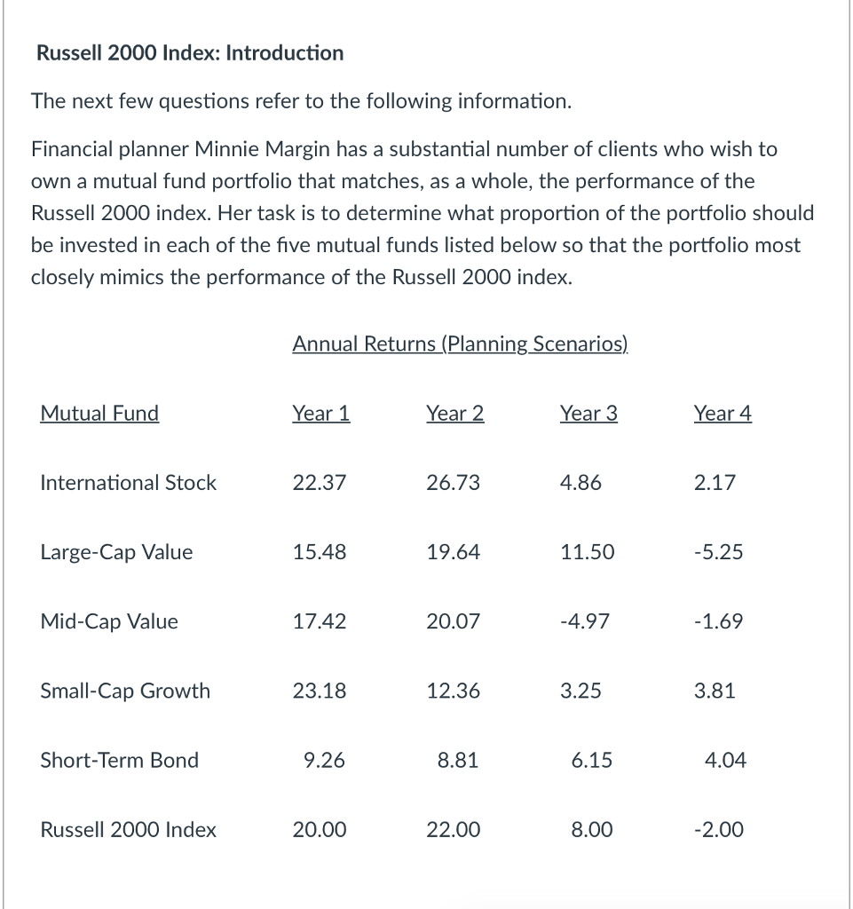  Write out the (non-linear) program that would produce a portfolio that