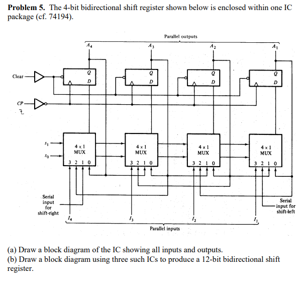  Problem 5. The 4-bit bidirectional shift register shown below is enclosed