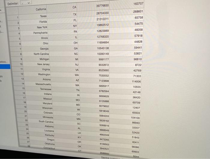 State abbreviation Population Population density Question 5. Write a function called Population