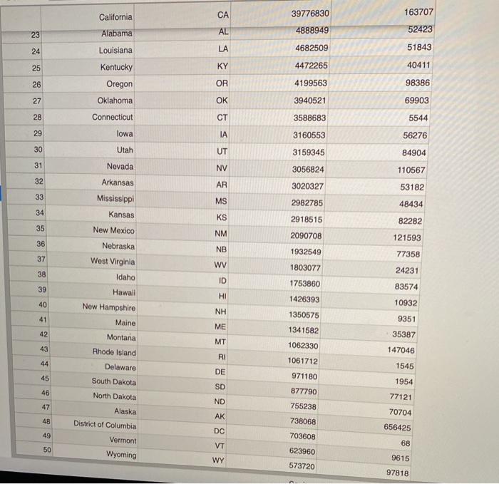 Density that takes the 2D list of states as an argument, computes