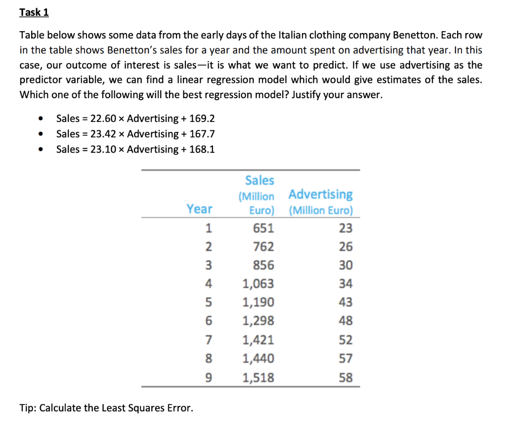  Task 1 Table below shows some data from the early days