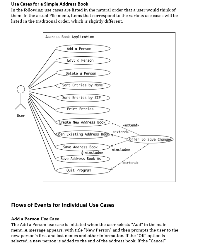 will find a set of requirements for a software product which you
