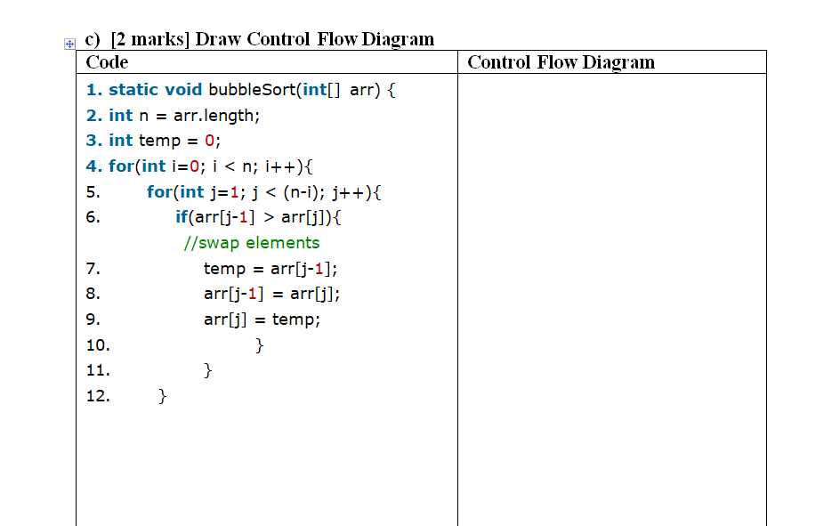  Control Flow Diagram c) [2 marks] Draw Control Flow Diagram Code