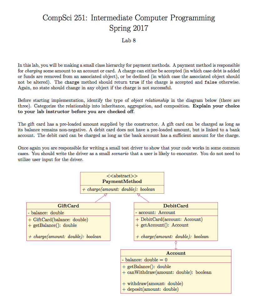 for payment methods. A payment method is responsible for charging some amount