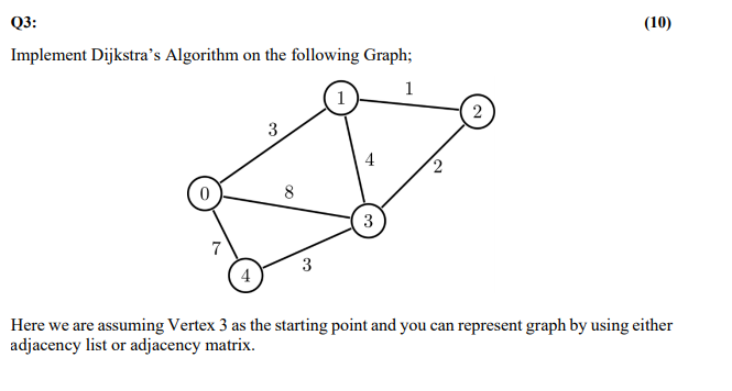  (10) Q3: Implement Dijkstra's Algorithm on the following Graph; 1 2
