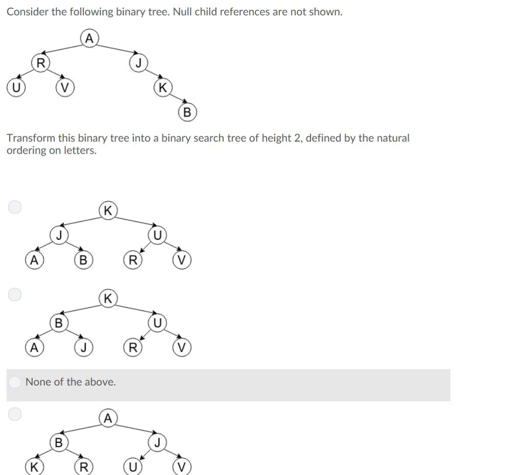  Consider the following binary tree. Null child references are not shown.
