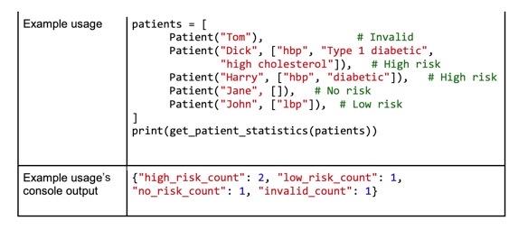 argument(s) 1. List of Patient class instances. i.e. type list[Patient] The definition