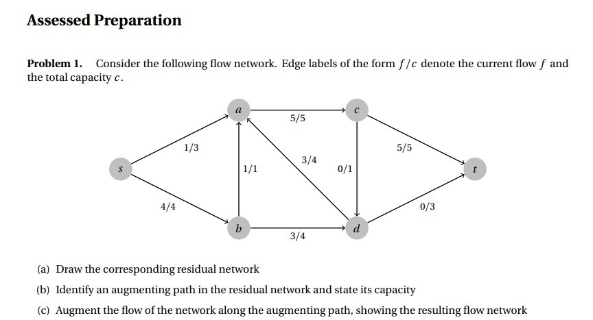 HI pls help me answer this question Assessed Preparation Problem Consider the