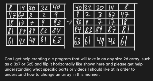  Can I get help creating a c program that will take