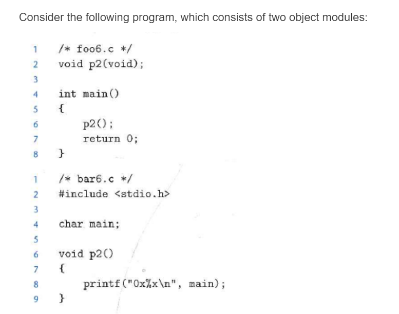 When this program is compiled and executed on a x86-64 Linux system,