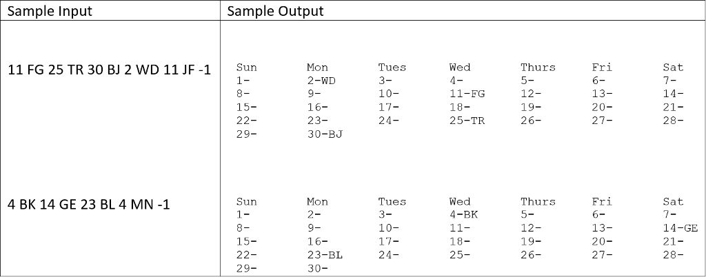 and multidimensional arrays. import java.util.ArrayList; import java.util.Scanner; public class Calendar { private