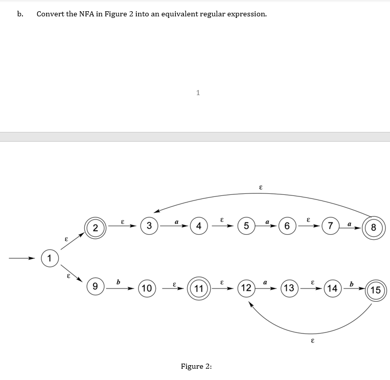 Convert the following NFAs into equivalent regular expressions. Show all the intermediate