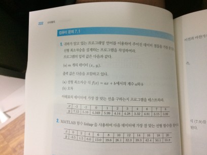 using linear least squares, find y=ax+b based on #2 table in