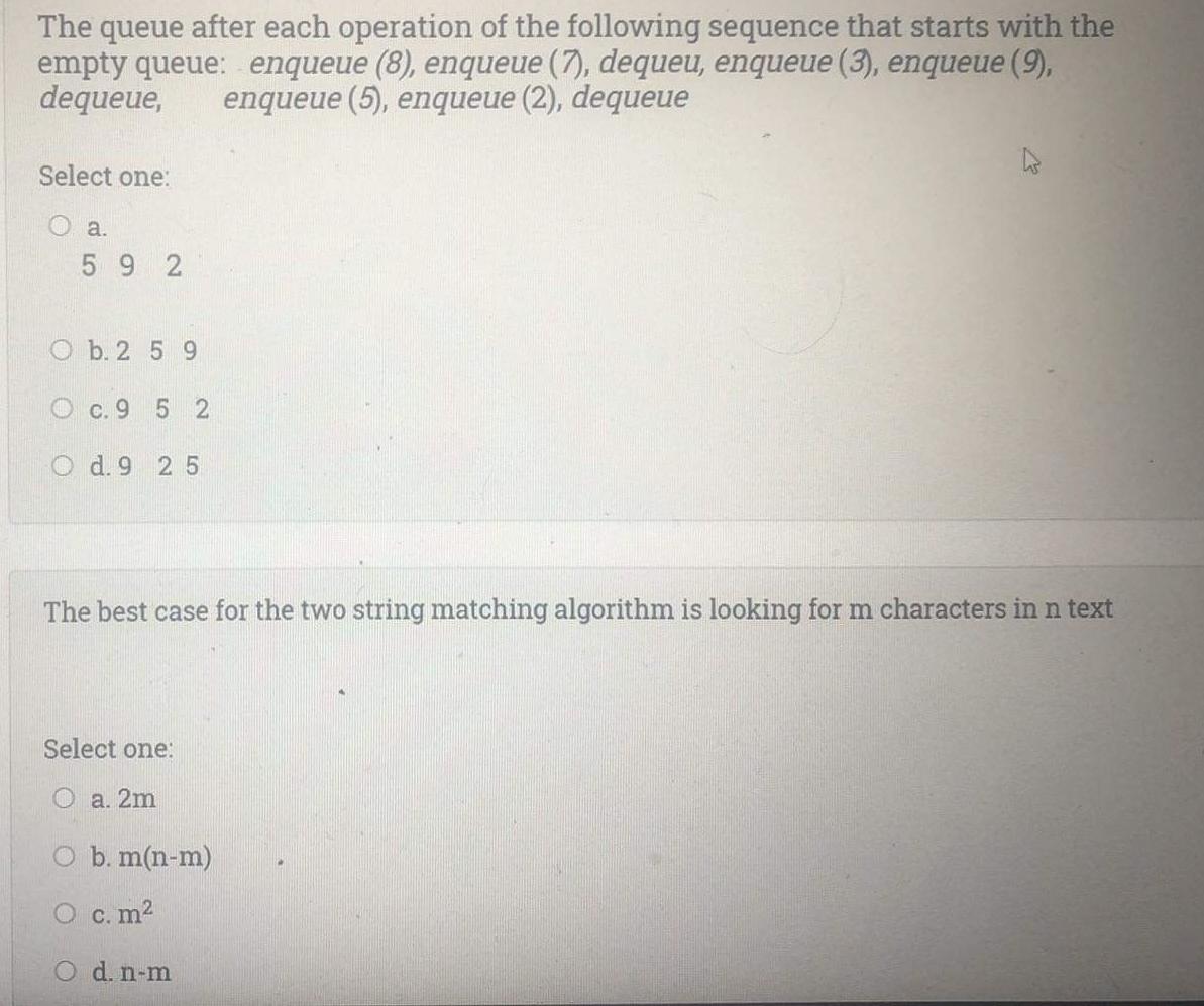 Algorithm The queue after each operation of the following sequence that starts