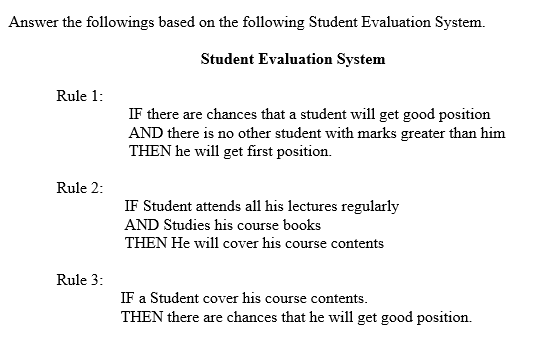 Perform forward chaining to get to the goal, goal is transportation insurance
