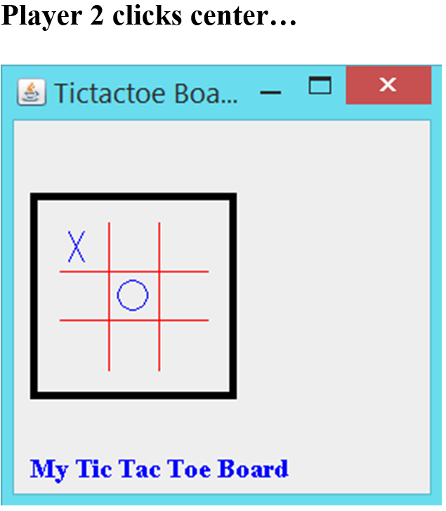 so on. You must not be able to overwrite a position that