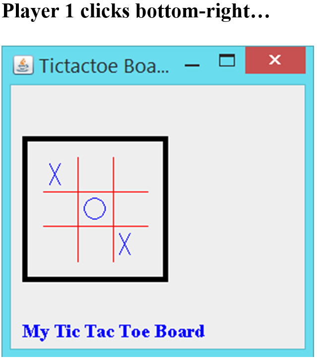 is already filled on the board. You do not need to check