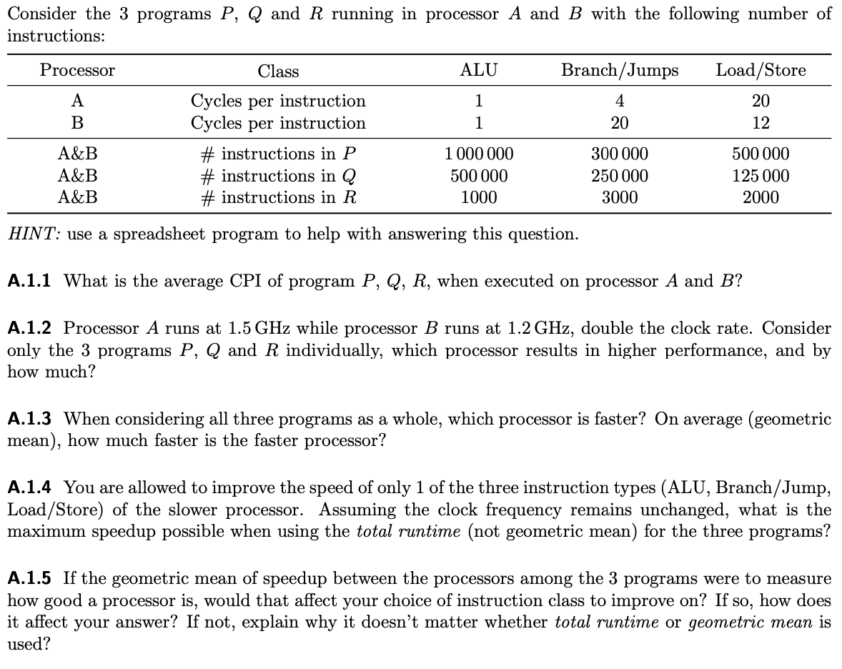 Consider the 3 programs P,Q and R running in processor A