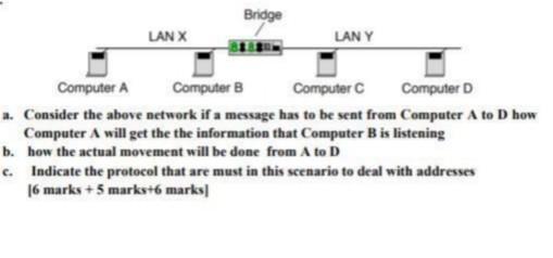  Bridge LAN X LAN Y Computer A Computer B Computer Computer