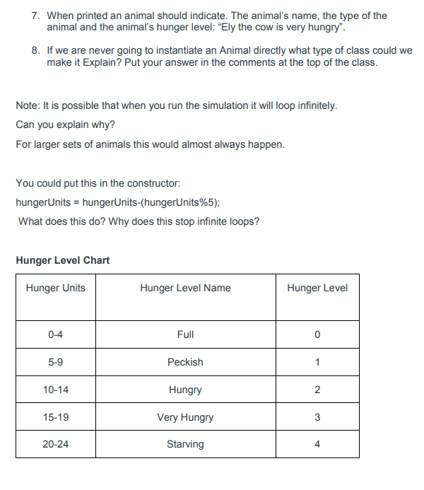 until all animals are full. You must create a very simple farm