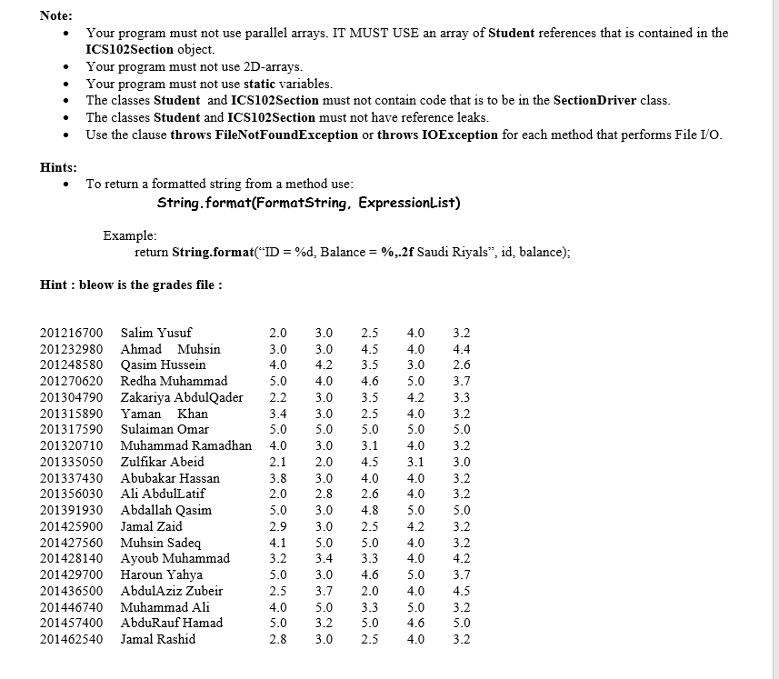 3.0 2.5 4.0 3.2 201317590 Sulaiman Omar 5.0 5.0 5.0 5.0 5.0