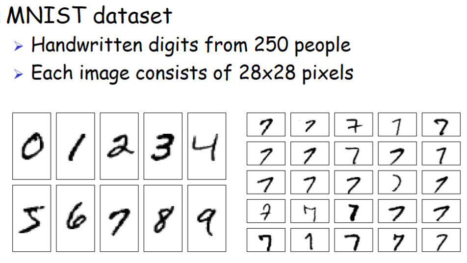 Consider the example below with a feed forward network, Assume there is