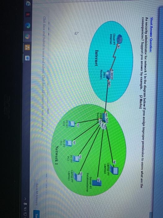 input validation of the application. Give example that clarifies this issue. (2