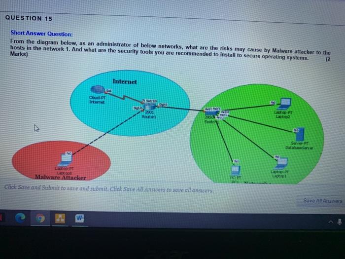 to save and submit. Click Save anders to save all anstres Save