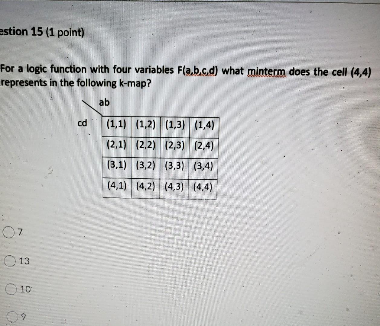  estion 15 (1 point) For a logic function with four variables