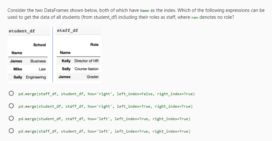Consider the two DataFrames shown below, both of which have Name
