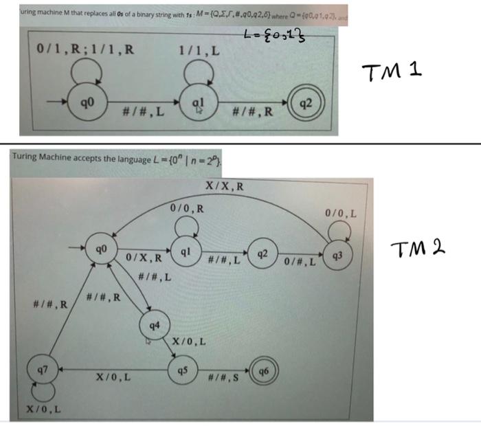 what time and space complexity for Turing machine , TM1 and TM2