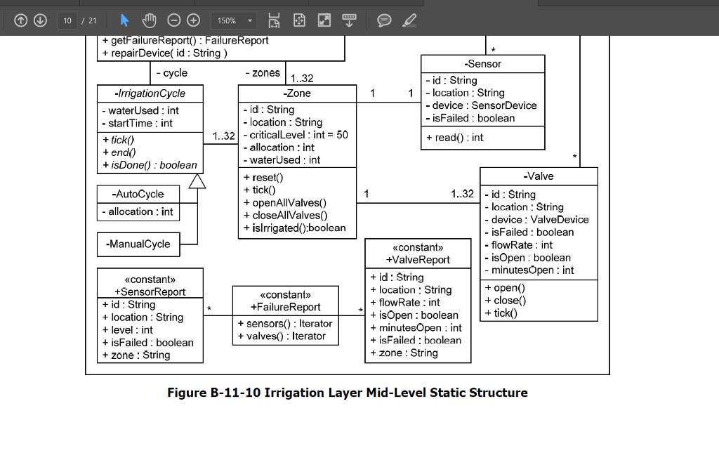 how the system architecture should respond to particular modifications. Modifiability Profile: Add