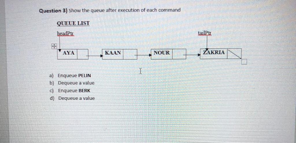 type passenger is defined. It contains a string name (name of the