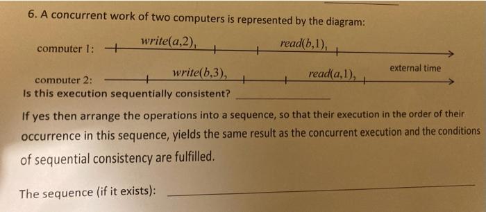  6. A concurrent work of two computers is represented by the