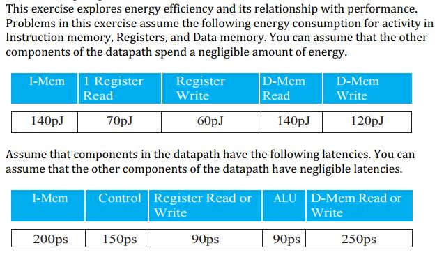  This exercise explores energy efficiency and its relationship with performance. Problems
