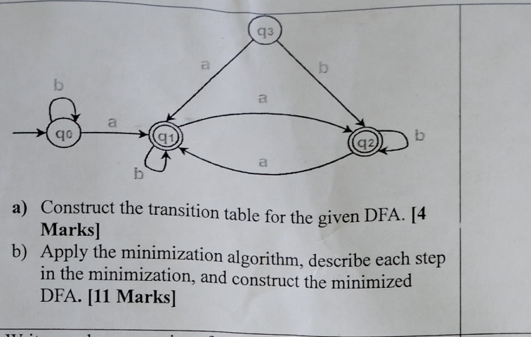  a) Construct the transition table for the given DFA. [4 Marks]