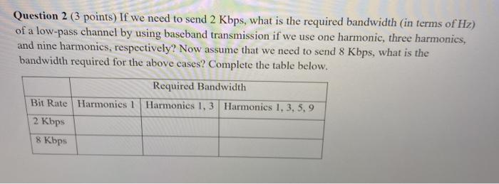  Question 2 (3 points) If we need to send 2 Kbps,