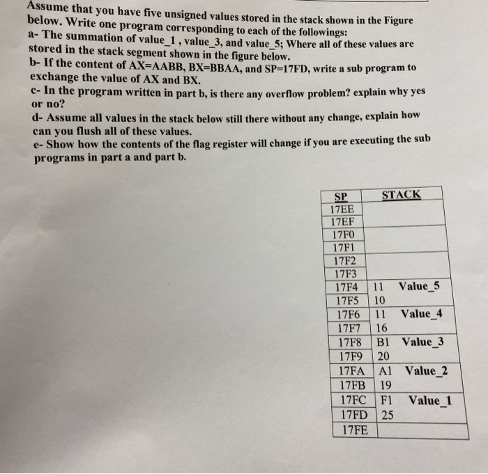do all please Assume that you have five unsigned values stored in